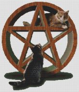 Cat Magick II PDF